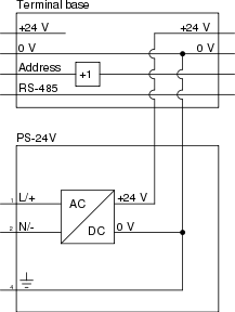 PS-24V Power Supplies