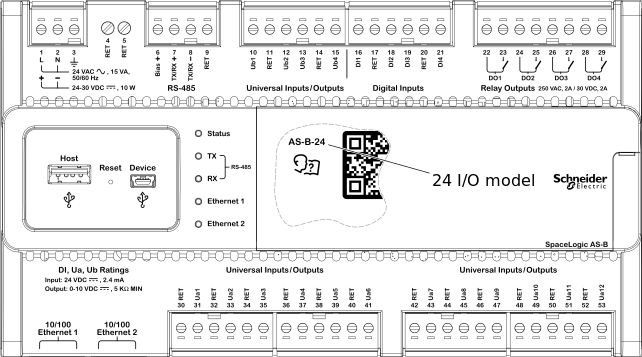  AS-B server model with 24 I/O points