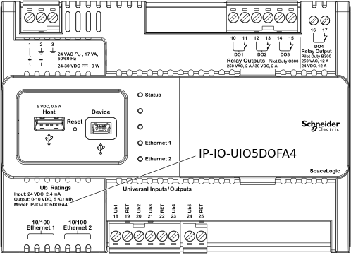 IP-IO-UIO5DOFA4